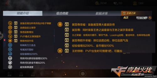CF手游王者之翼全方位解读,属性外观深入分析